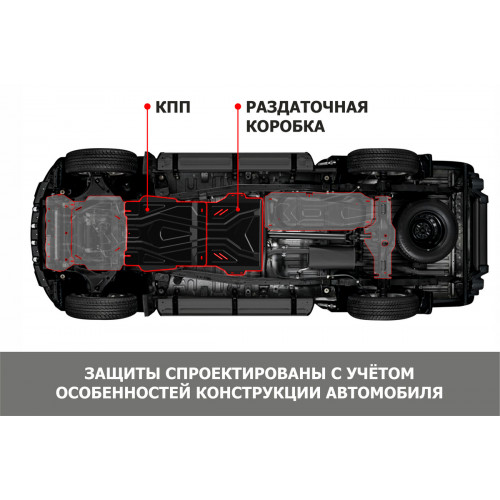 Защита КПП, Раздаточной коробки АвтоБроня для BMW X5 2006-2013 (E70), Сталь 45778 мм - Арт. 111.00505.1